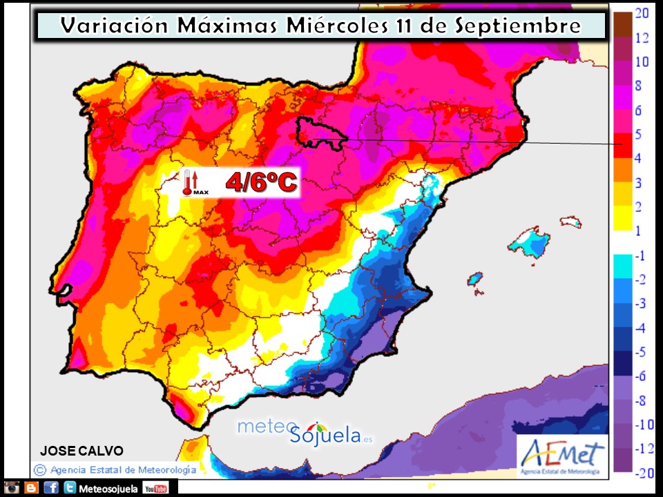 Variación de temperaturas máximas AEMET. Meteosojuela