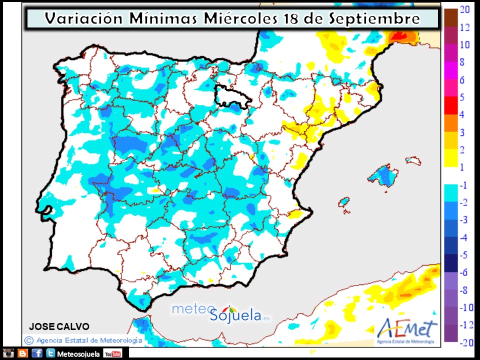 Variación de temperaturas mínimas AEMET. Meteosojuela