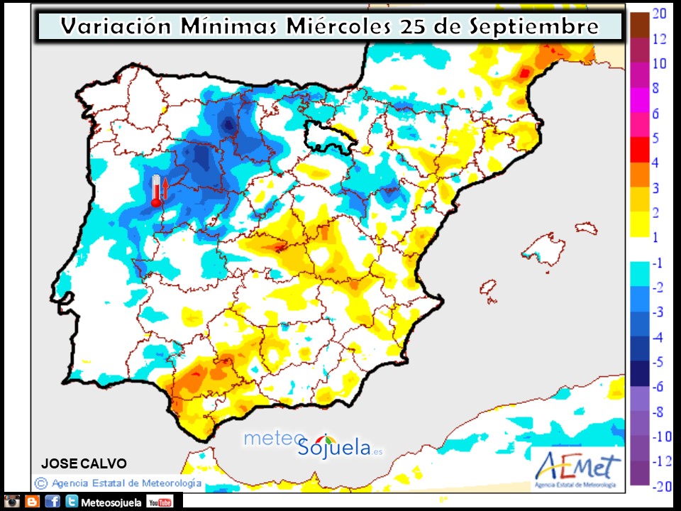 Variación de temperaturas mínimas AEMET. Meteosojuela