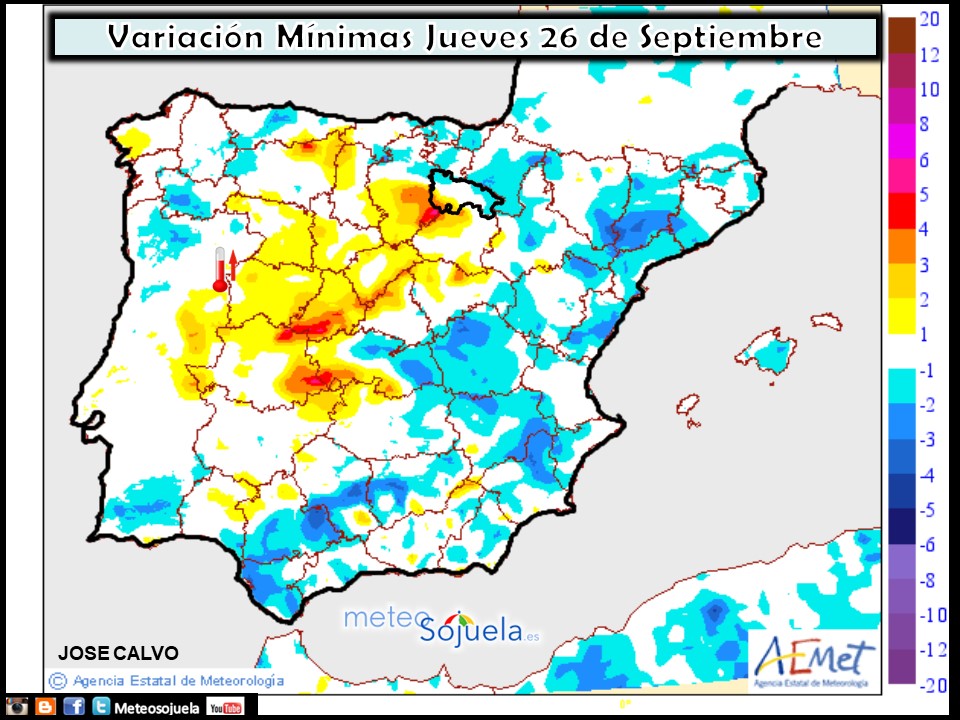 Variación de temperaturas mínimas AEMET. Meteosojuela