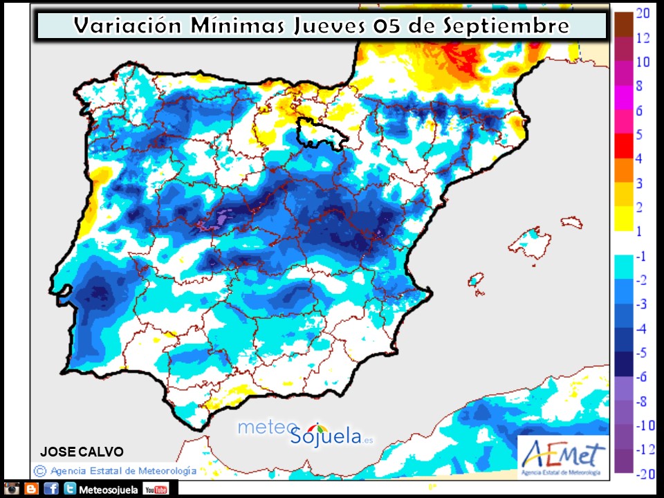 Variación de temperaturas mínimas AEMET. Meteosojuela