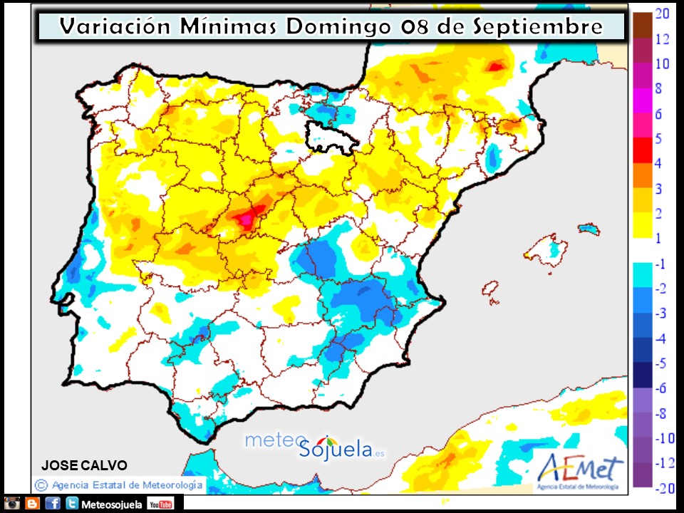 Variación de temperaturas mínimas AEMET. Meteosojuela