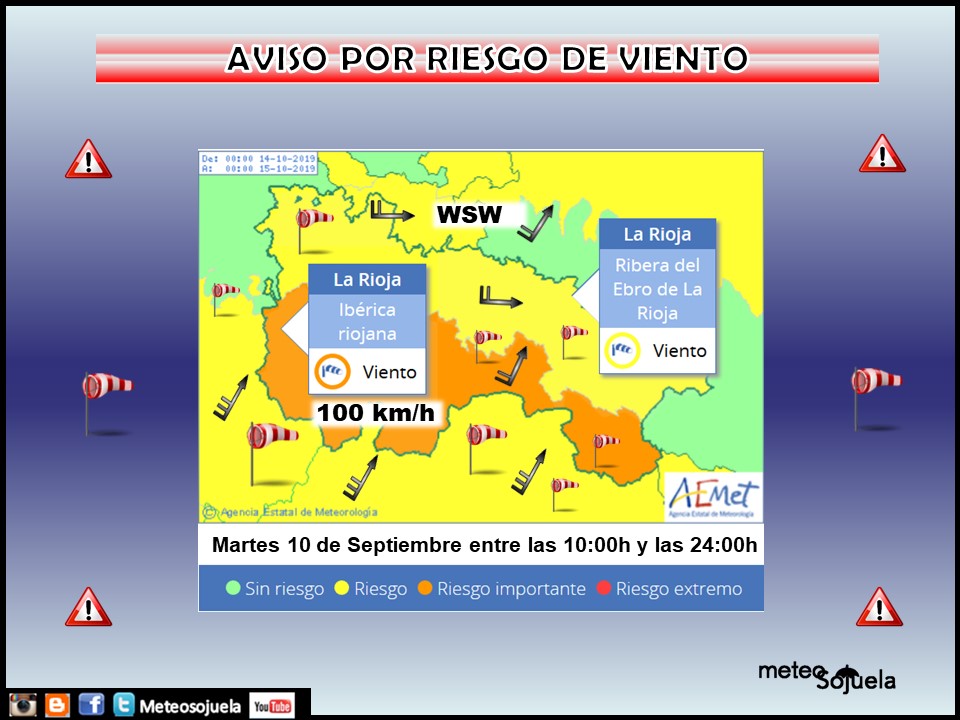AVISOS por Viento AEMET. Meteosojuela