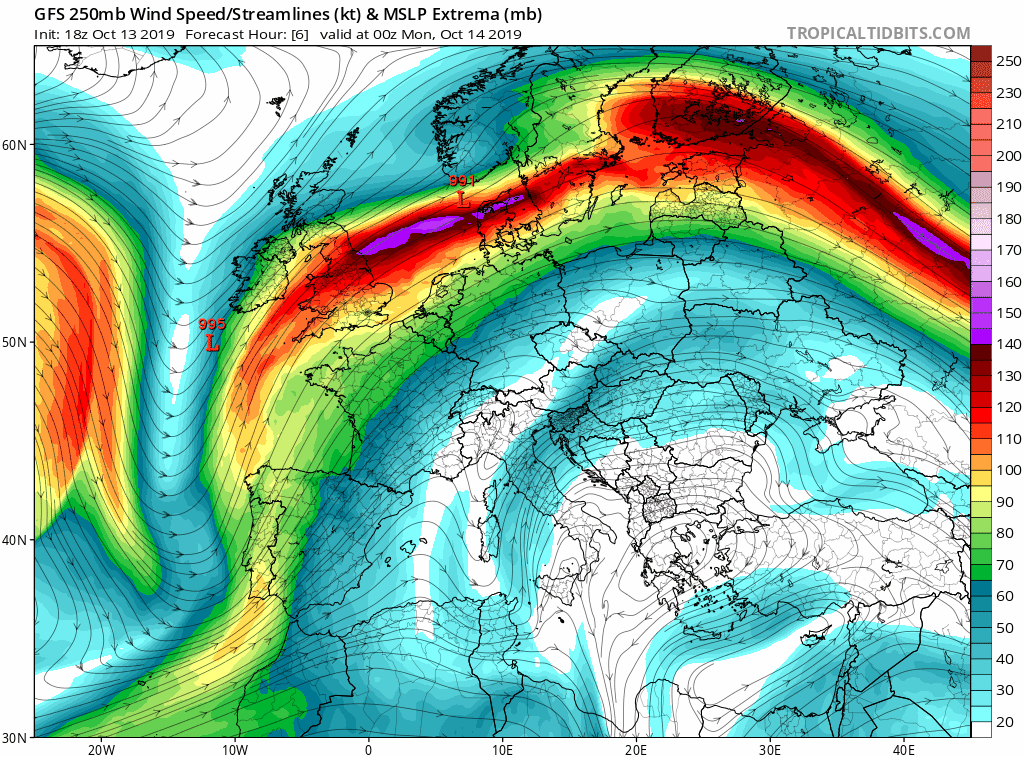 Animación Modelos de Altura de Geopotencial a 300hPa GFS Europa. Meteosojuela La Rioja