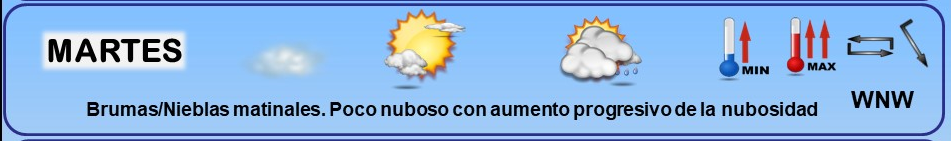 Leyenda. Iconos, simbolos tiempo en La Rioja. Meteosojuela La Rioja 08