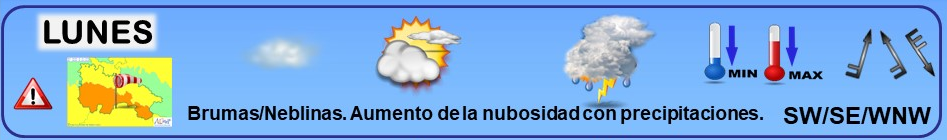 Leyenda. Iconos, simbolos tiempo en La Rioja. Meteosojuela La Rioja 14