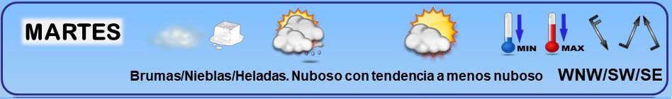 Leyenda. Iconos, simbolos tiempo en La Rioja. Meteosojuela La Rioja 15