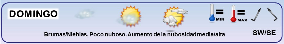 Leyenda. Iconos, simbolos tiempo en La Rioja. Meteosojuela La Rioja 27