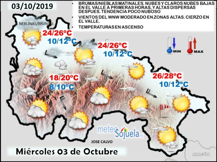 Mapa tiempo La Rioja. Meteosojuela