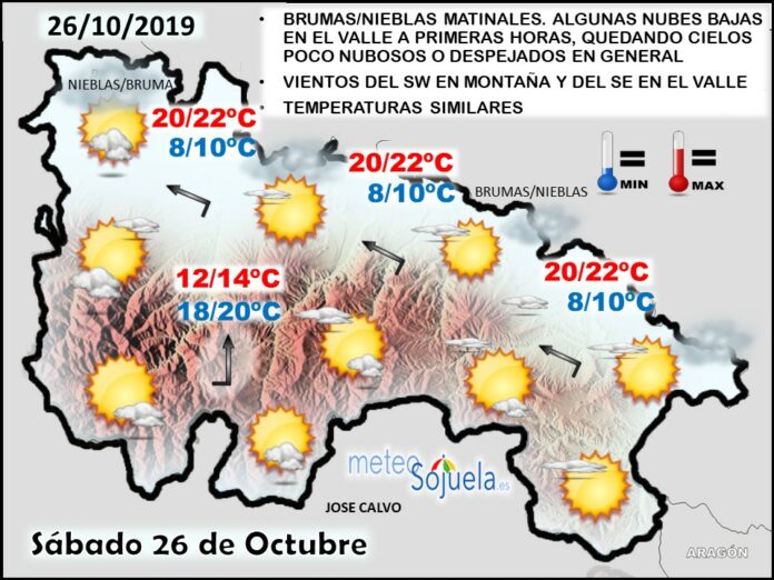Mapa tiempo La Rioja. Meteosojuela Mapa tiempo La Rioja. Meteosojuela