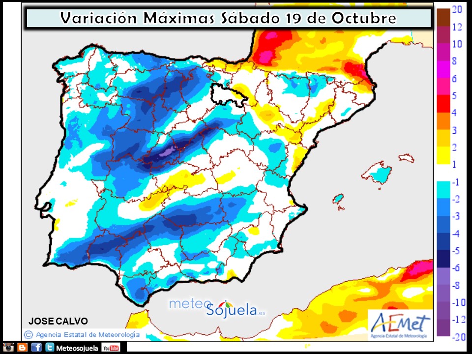 Variación de temperaturas máximas AEMET. Meteosojuela