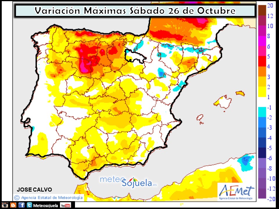 Variación de temperaturas máximas AEMET. Meteosojuela
