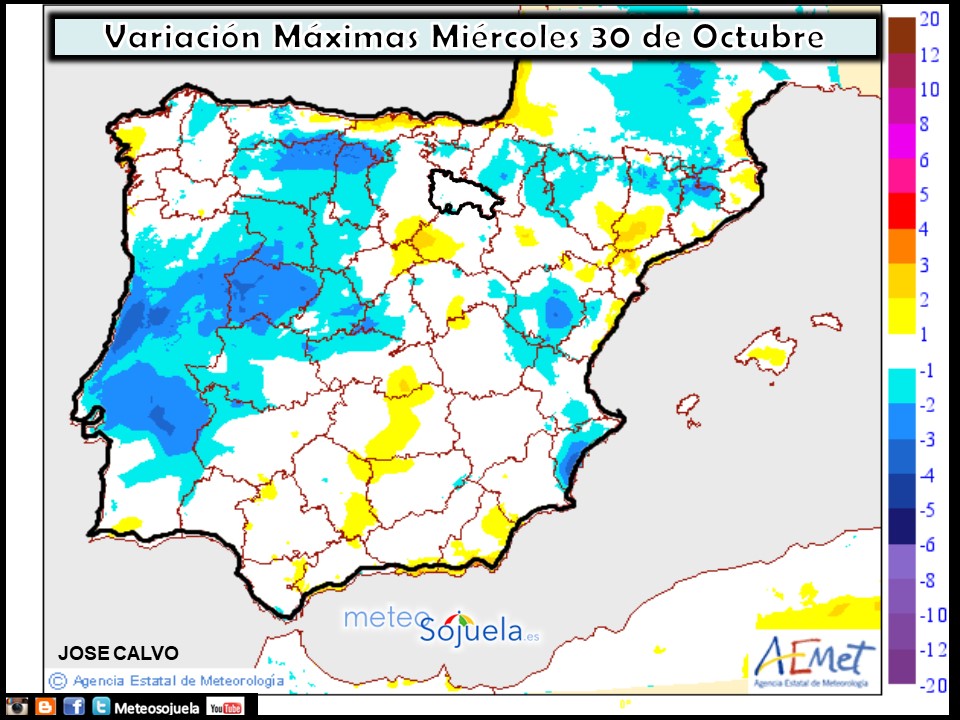Variación de temperaturas máximas AEMET. Meteosojuela