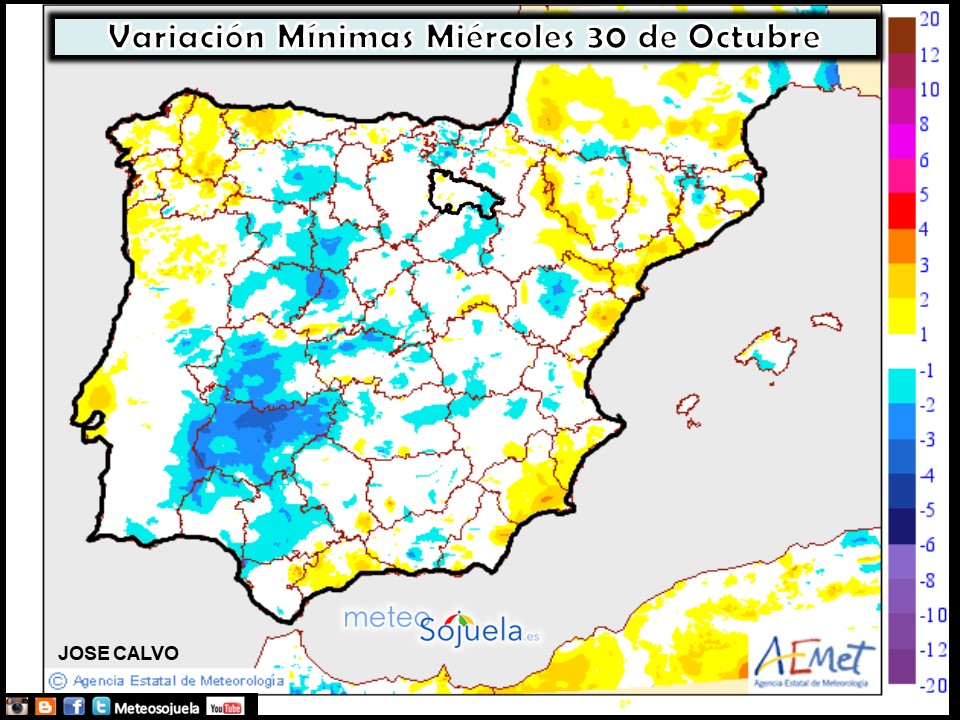 Variación de temperaturas mínimas AEMET. Meteosojuela