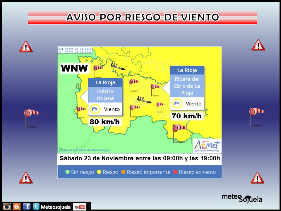 Aviso AMARILLO por Viento. AEMET. Meteosojuela