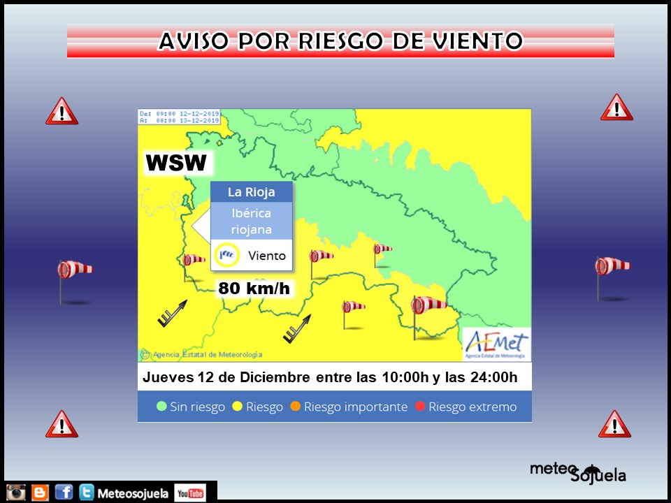 Aviso Amarillo Viento AEMET. Meteosojuela