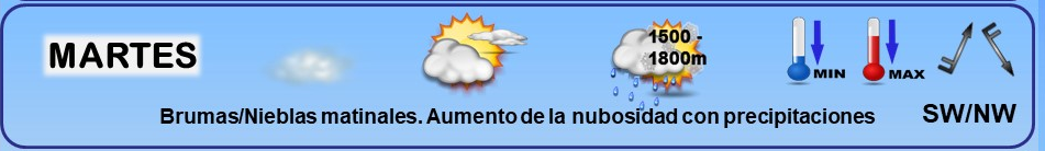 Leyenda. Iconos, simbolos tiempo en La Rioja. Meteosojuela La Rioja 05