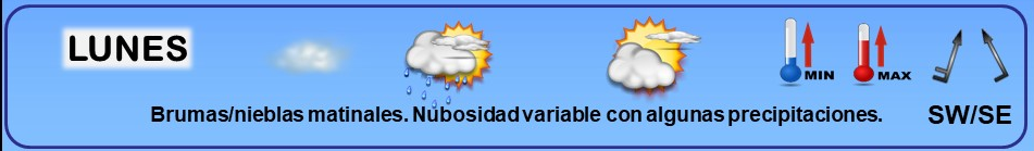 Leyenda. Iconos, simbolos tiempo en La Rioja. Meteosojuela La Rioja 25