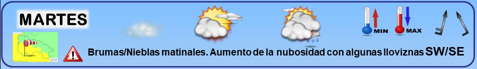 Leyenda. Iconos, simbolos tiempo en La Rioja. Meteosojuela La Rioja 26