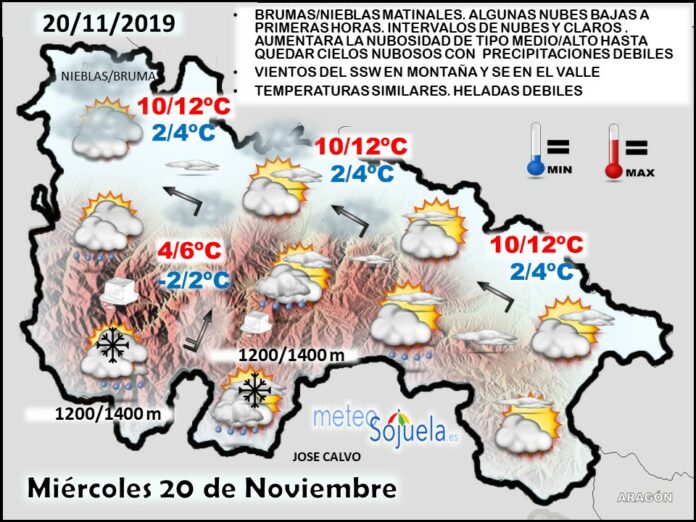 Mapa tiempo La Rioja. Meteosojuela