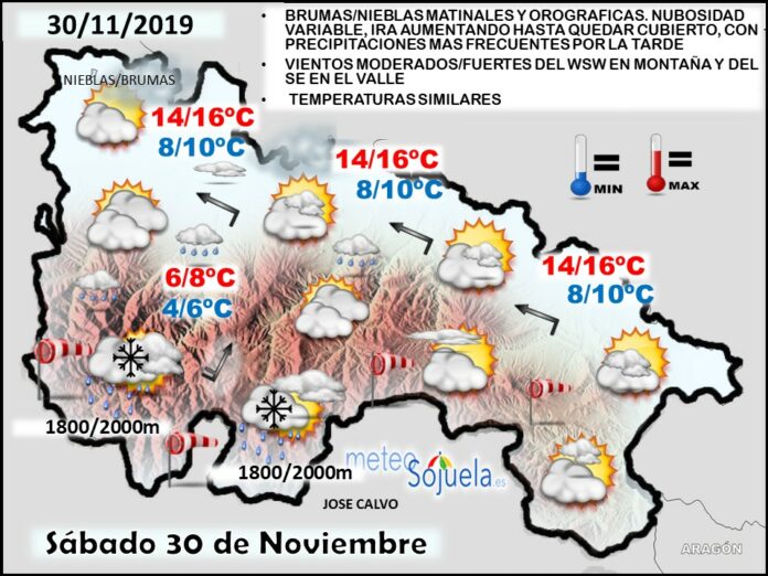 Mapa tiempo La Rioja. Meteosojuela