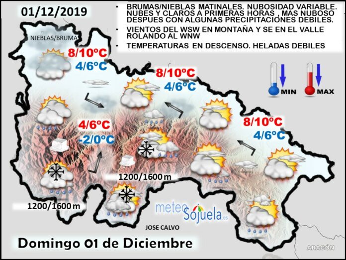 Mapa tiempo La Rioja. Meteosojuela