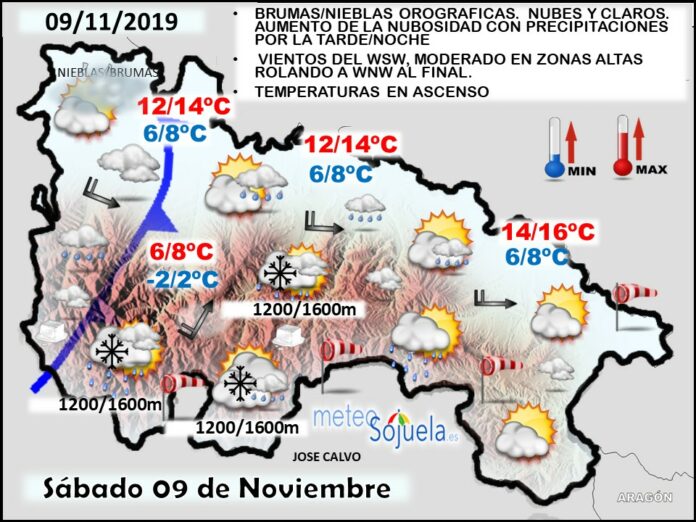 Mapa tiempo La Rioja. Meteosojuela