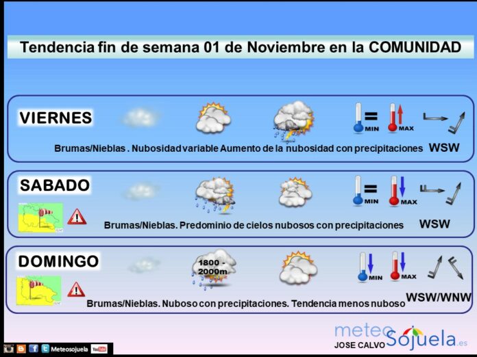 Tendencia del tiempo en La Rioja 0111 Meteosojuela La Rioja. Jose Calvo Tendencia del tiempo en La Rioja 0111 Meteosojuela La Rioja. Jose Calvo