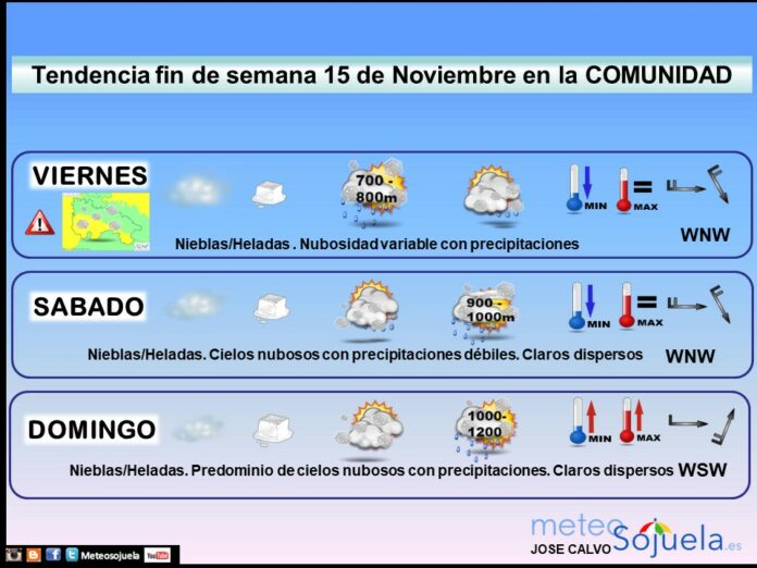 Tendencia del tiempo en La Rioja 1511 Meteosojuela La Rioja. Jose Calvo Tendencia del tiempo en La Rioja 1511 Meteosojuela La Rioja. Jose Calvo