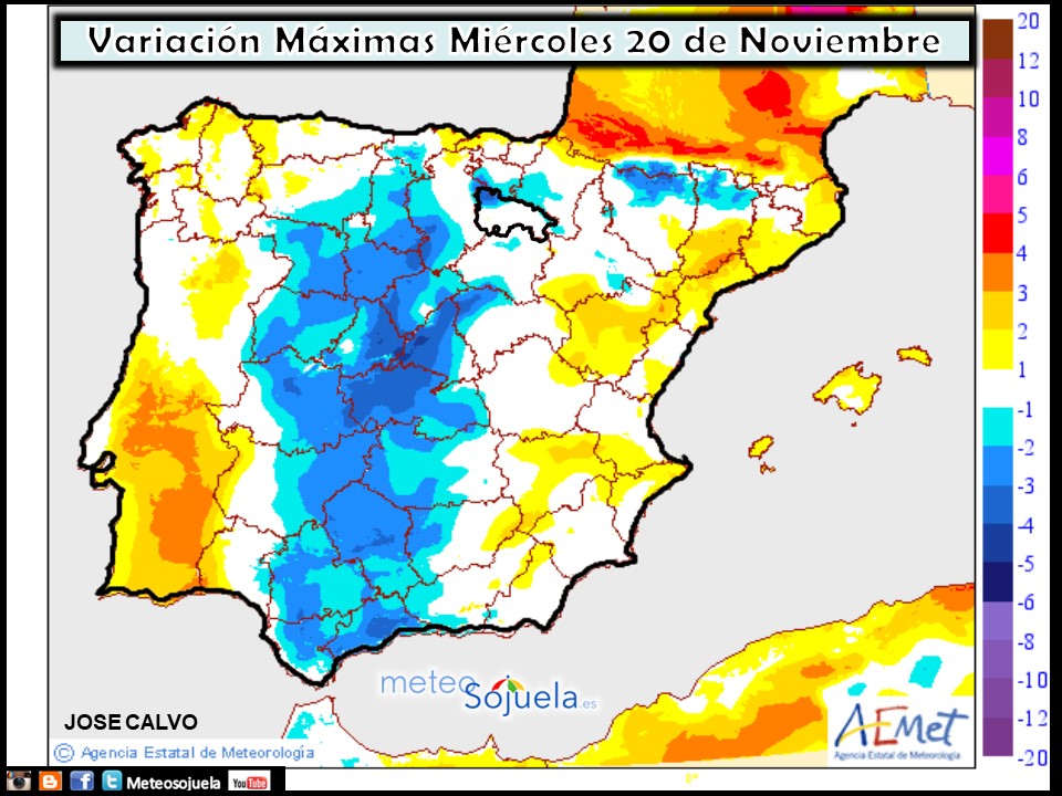 Variación de temperaturas máximas AEMET. Meteosojuela