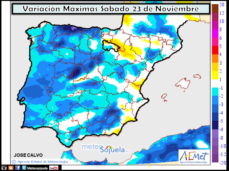 Variación de temperaturas máximas AEMET. Meteosojuela