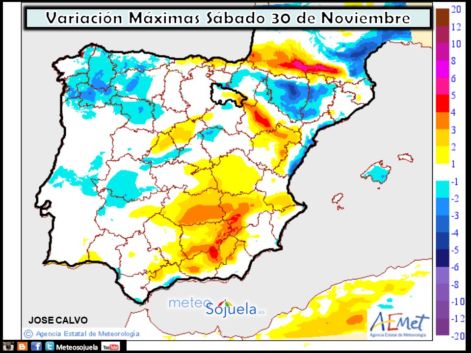 Variación de temperaturas máximas AEMET. Meteosojuela