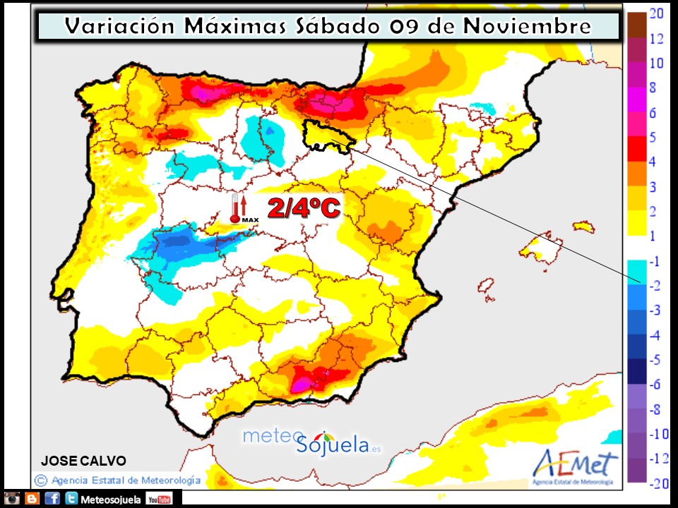 Variación de temperaturas máximas AEMET. Meteosojuela