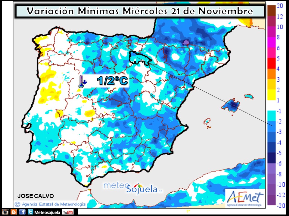 Variación de temperaturas mínimas AEMET. Meteosojuela