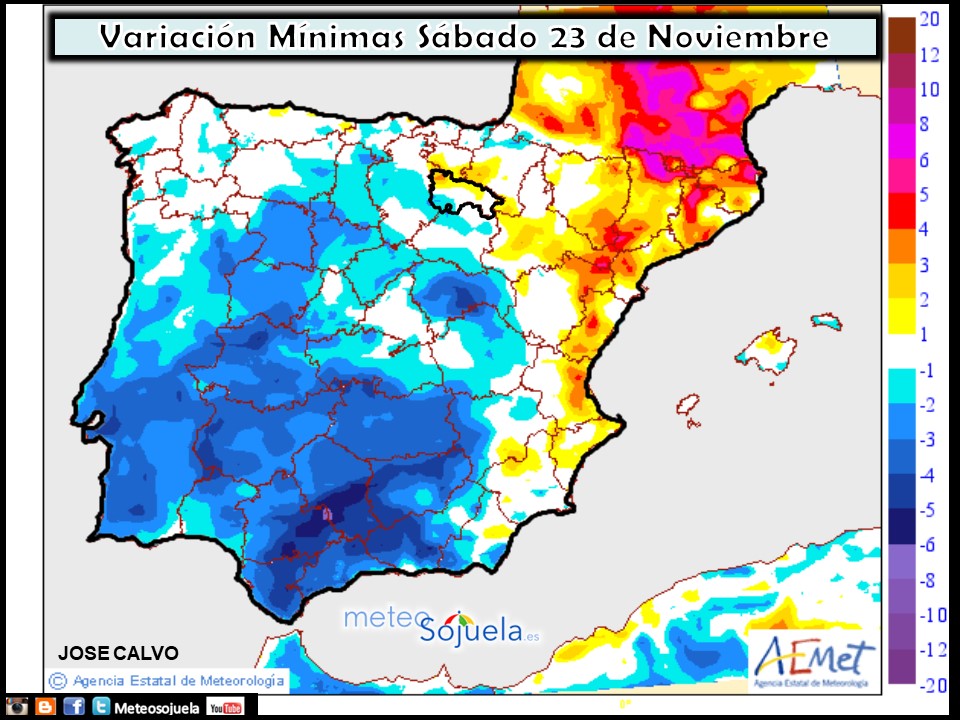 Variación de temperaturas mínimas AEMET. Meteosojuela