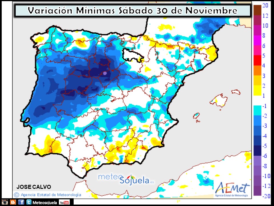 Variación de temperaturas mínimas AEMET. Meteosojuela