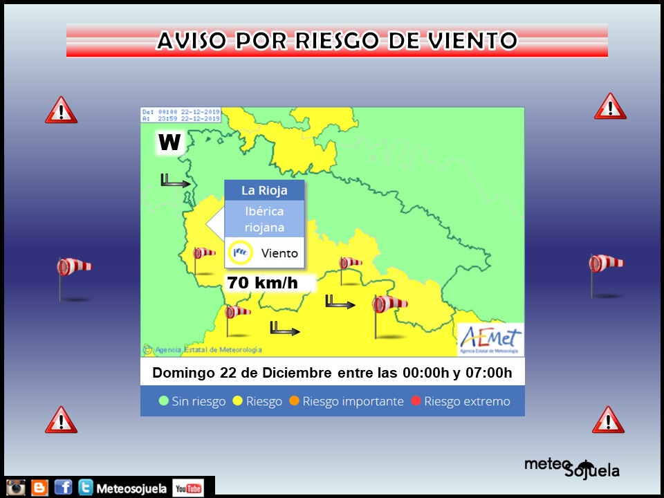 Aviso Amarillo Viento AEMET. Meteosojuela