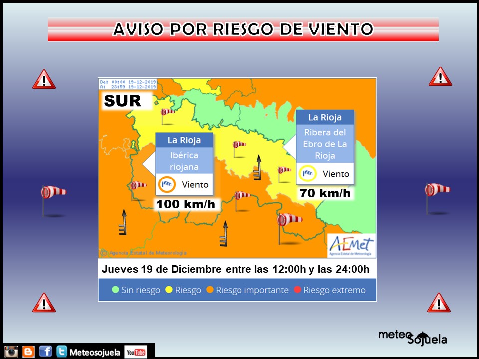 Aviso Amarillo y Naranja Viento AEMET. Meteosojuela
