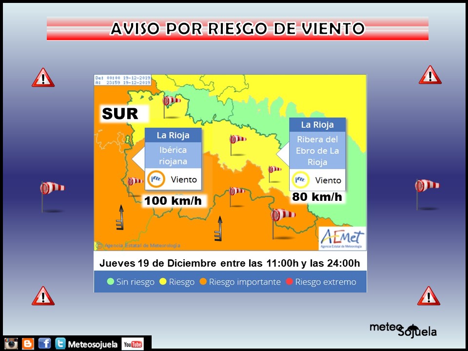 Aviso Amarillo y Naranja Viento AEMET. Meteosojuela
