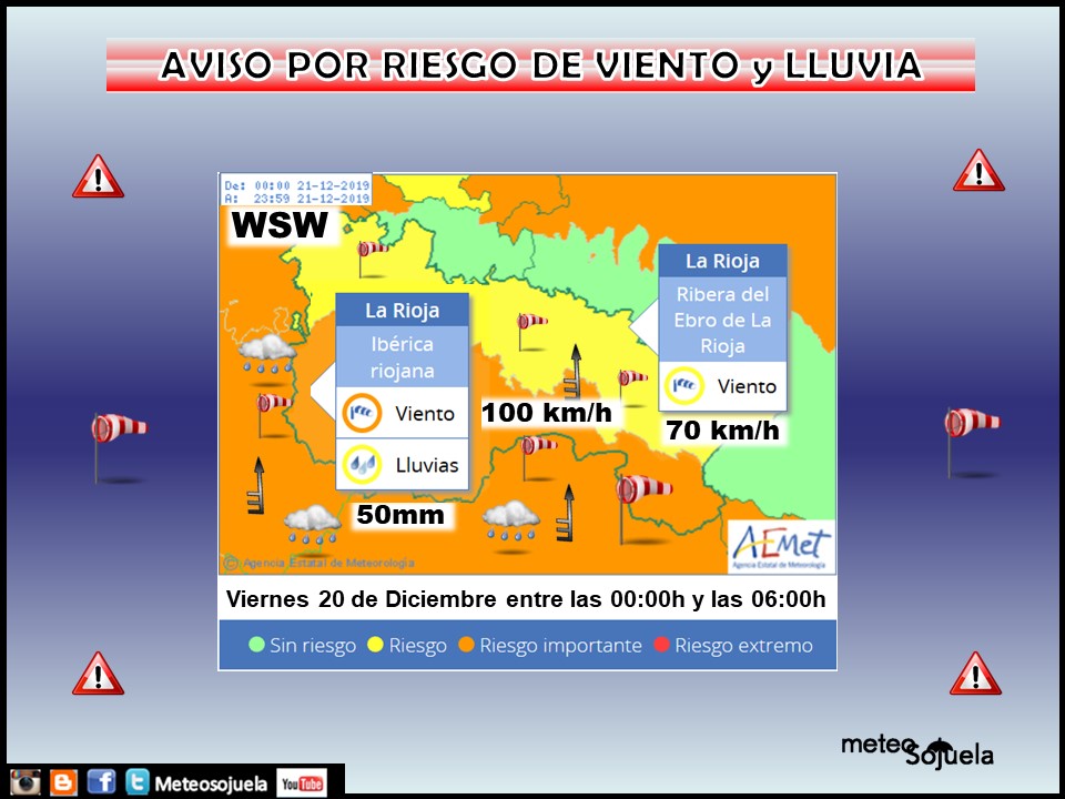 Aviso Amarillo y Naranja Viento y Lluvia AEMET. 20 Meteosojuela