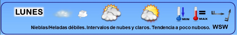 Leyenda. Iconos, simbolos tiempo en La Rioja. Meteosojuela La Rioja 02