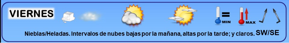 Leyenda. Iconos, simbolos tiempo en La Rioja. Meteosojuela La Rioja 06