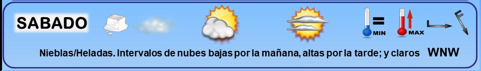 Leyenda. Iconos, simbolos tiempo en La Rioja. Meteosojuela La Rioja 07