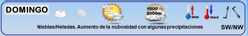 Leyenda. Iconos, simbolos tiempo en La Rioja. Meteosojuela La Rioja 08png