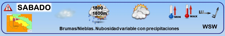 Leyenda. Iconos, simbolos tiempo en La Rioja. Meteosojuela La Rioja 21