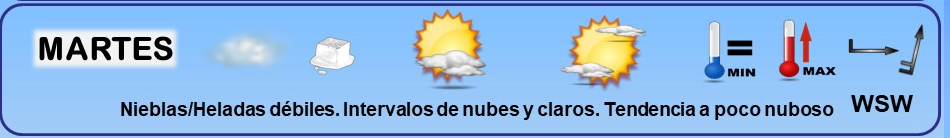 Leyenda. Iconos, simbolos tiempo en La Rioja. Meteosojuela La Rioja 24