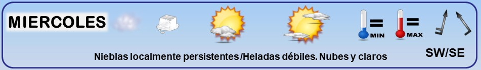 Leyenda. Iconos, simbolos tiempo en La Rioja. Meteosojuela La Rioja 25