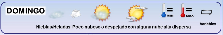 Leyenda. Iconos, simbolos tiempo en La Rioja. Meteosojuela La Rioja 29