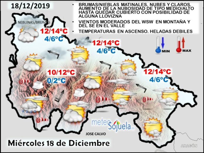Mapa tiempo La Rioja. Meteosojuela