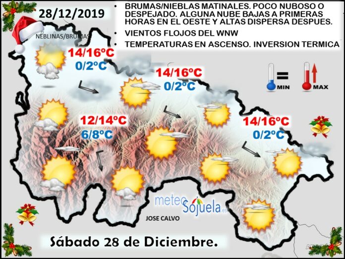 Mapa tiempo La Rioja. Mapa tiempo La Rioja.